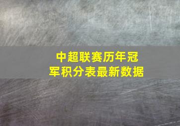 中超联赛历年冠军积分表最新数据