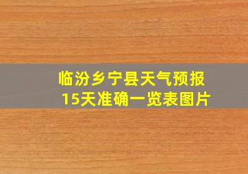 临汾乡宁县天气预报15天准确一览表图片