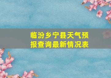 临汾乡宁县天气预报查询最新情况表