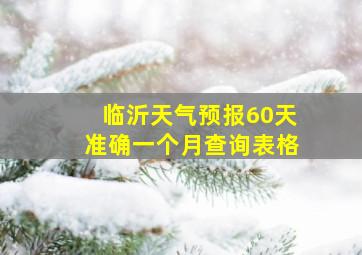 临沂天气预报60天准确一个月查询表格