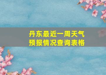 丹东最近一周天气预报情况查询表格