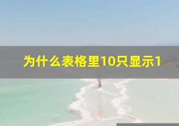 为什么表格里10只显示1