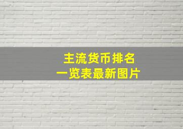 主流货币排名一览表最新图片