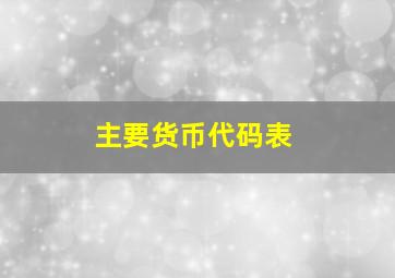 主要货币代码表