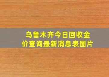 乌鲁木齐今日回收金价查询最新消息表图片