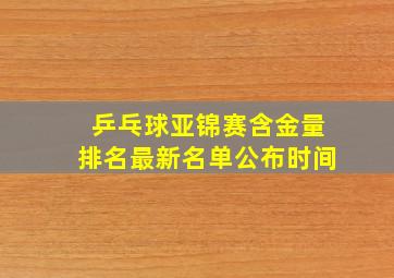 乒乓球亚锦赛含金量排名最新名单公布时间