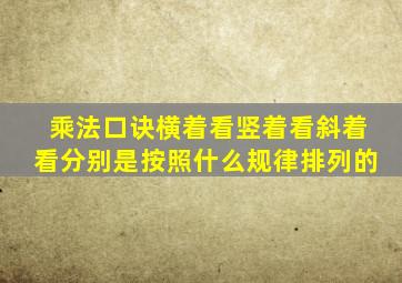 乘法口诀横着看竖着看斜着看分别是按照什么规律排列的