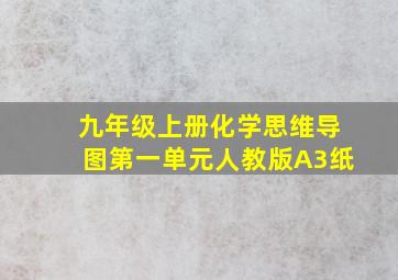 九年级上册化学思维导图第一单元人教版A3纸