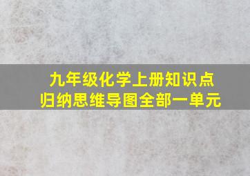 九年级化学上册知识点归纳思维导图全部一单元