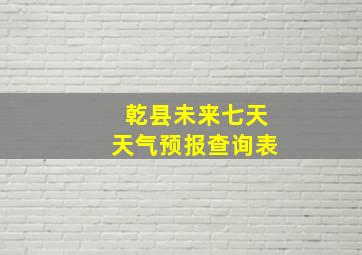 乾县未来七天天气预报查询表