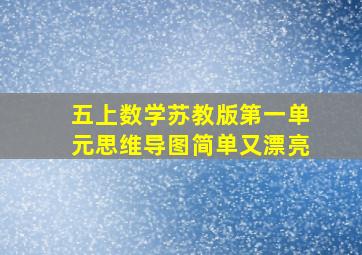 五上数学苏教版第一单元思维导图简单又漂亮