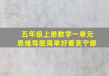 五年级上册数学一单元思维导图简单好看芙宁娜