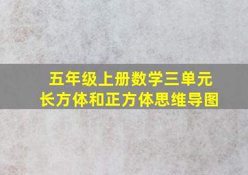 五年级上册数学三单元长方体和正方体思维导图