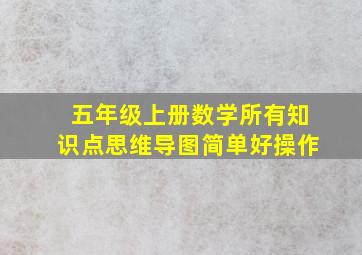 五年级上册数学所有知识点思维导图简单好操作