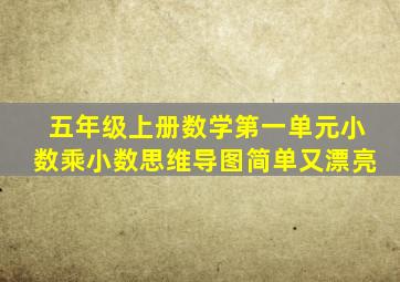 五年级上册数学第一单元小数乘小数思维导图简单又漂亮