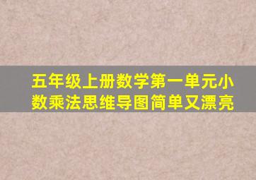 五年级上册数学第一单元小数乘法思维导图简单又漂亮