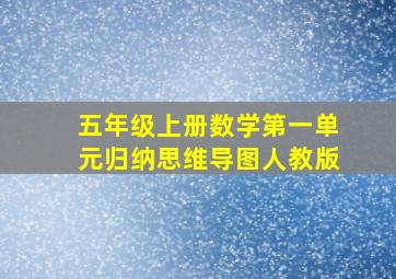 五年级上册数学第一单元归纳思维导图人教版