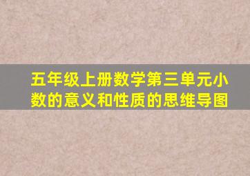 五年级上册数学第三单元小数的意义和性质的思维导图