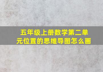 五年级上册数学第二单元位置的思维导图怎么画