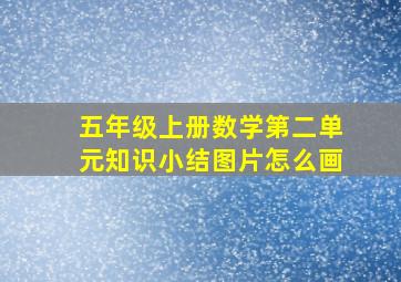 五年级上册数学第二单元知识小结图片怎么画