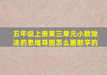 五年级上册第三单元小数除法的思维导图怎么画数学的