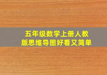 五年级数学上册人教版思维导图好看又简单