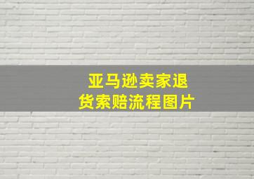 亚马逊卖家退货索赔流程图片