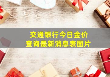 交通银行今日金价查询最新消息表图片