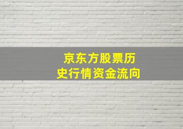 京东方股票历史行情资金流向