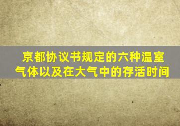 京都协议书规定的六种温室气体以及在大气中的存活时间