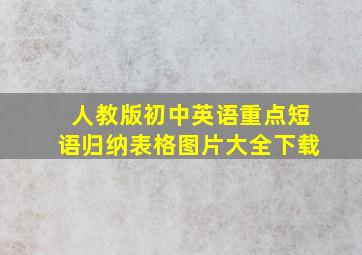 人教版初中英语重点短语归纳表格图片大全下载