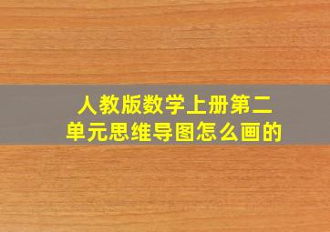 人教版数学上册第二单元思维导图怎么画的