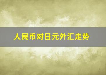 人民币对日元外汇走势