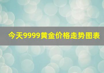 今天9999黄金价格走势图表