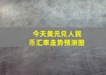 今天美元兑人民币汇率走势预测图