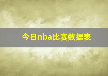 今日nba比赛数据表