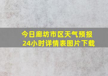 今日廊坊市区天气预报24小时详情表图片下载