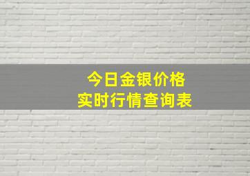 今日金银价格实时行情查询表