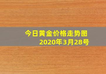 今日黄金价格走势图2020年3月28号