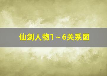 仙剑人物1～6关系图