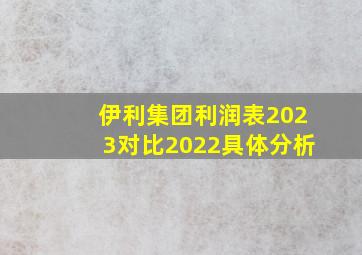 伊利集团利润表2023对比2022具体分析