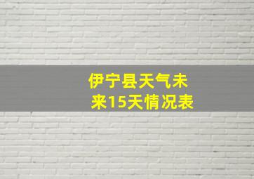 伊宁县天气未来15天情况表