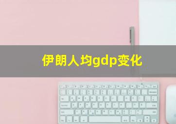 伊朗人均gdp变化