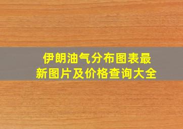 伊朗油气分布图表最新图片及价格查询大全