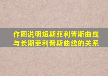 作图说明短期菲利普斯曲线与长期菲利普斯曲线的关系