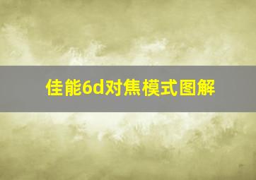 佳能6d对焦模式图解