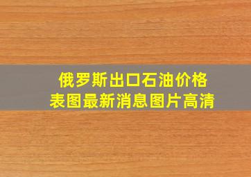 俄罗斯出口石油价格表图最新消息图片高清