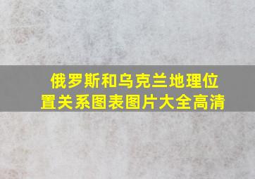 俄罗斯和乌克兰地理位置关系图表图片大全高清