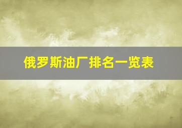 俄罗斯油厂排名一览表