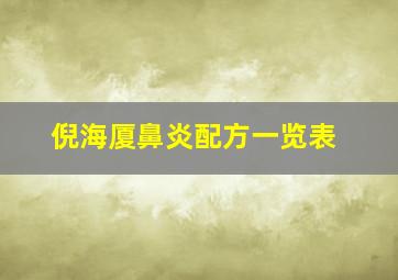 倪海厦鼻炎配方一览表